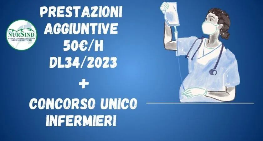 50 €h per gli infermieri del Dipartimento Emergenza, ma non per tutti. Ecco gli esclusi