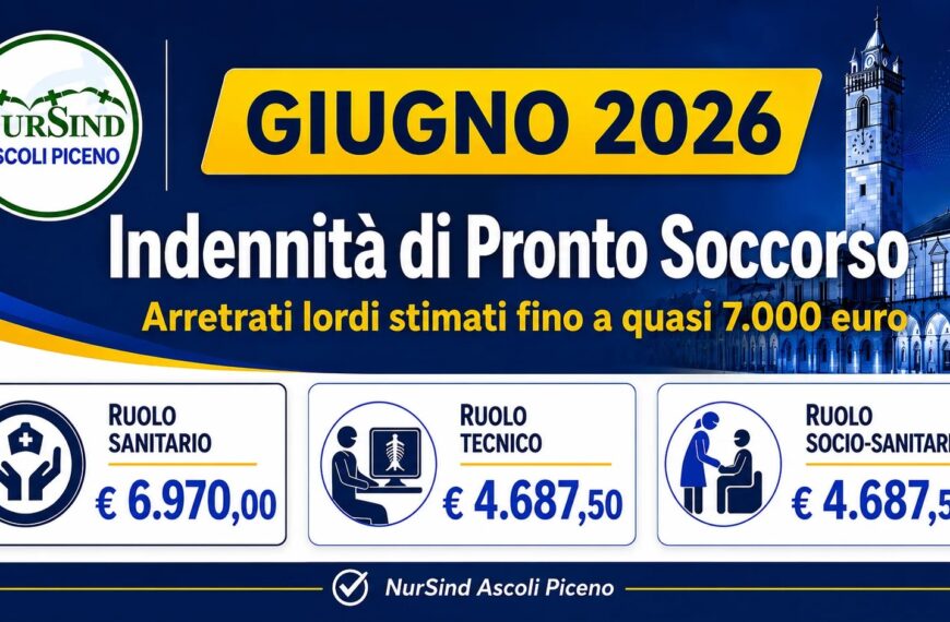 Indennità di Pronto Soccorso: a giugno 2026 arretrati lordi fino a quasi 7.000 euro