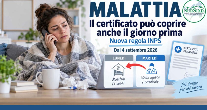 Malattia, cambia tutto per i lavoratori: il certificato può coprire anche il giorno prima