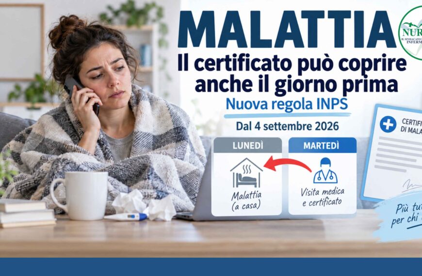 Malattia, cambia tutto per i lavoratori: il certificato può coprire anche il giorno prima